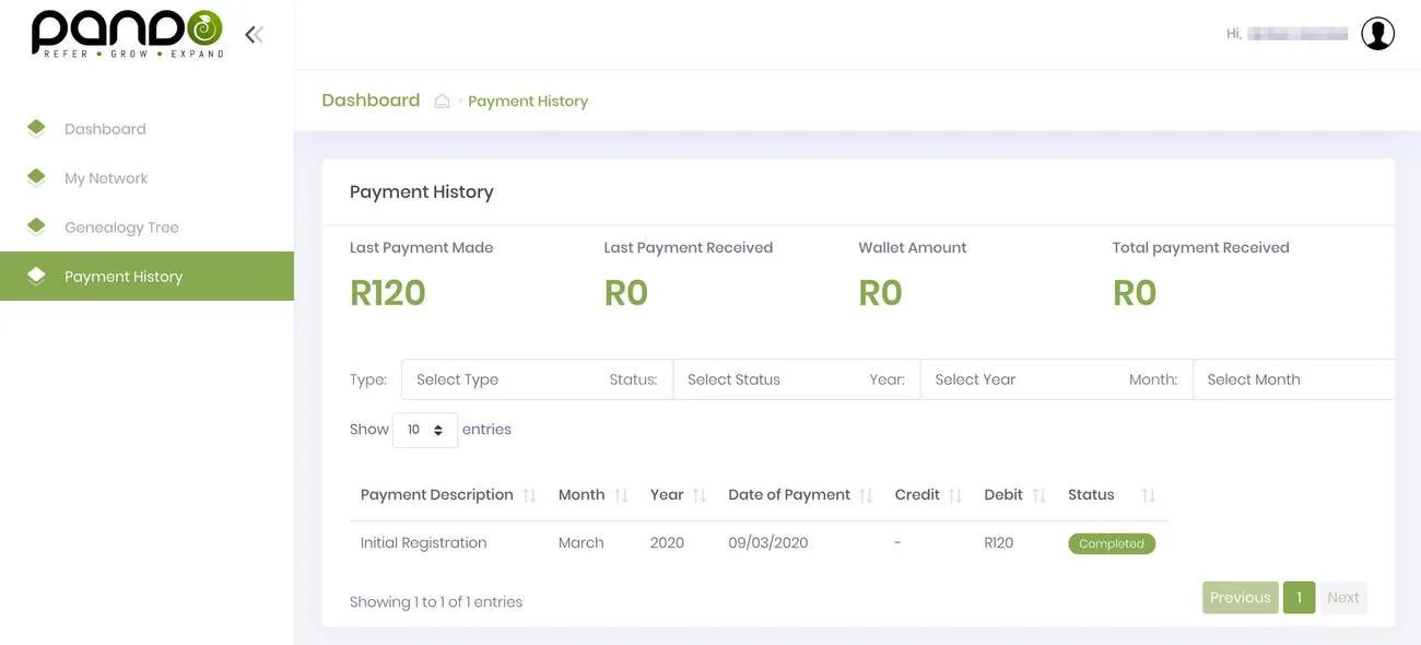 Pando Rewards — original project presentation