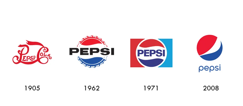 The Best and Worst Logo Evolutions of All Time - Looka