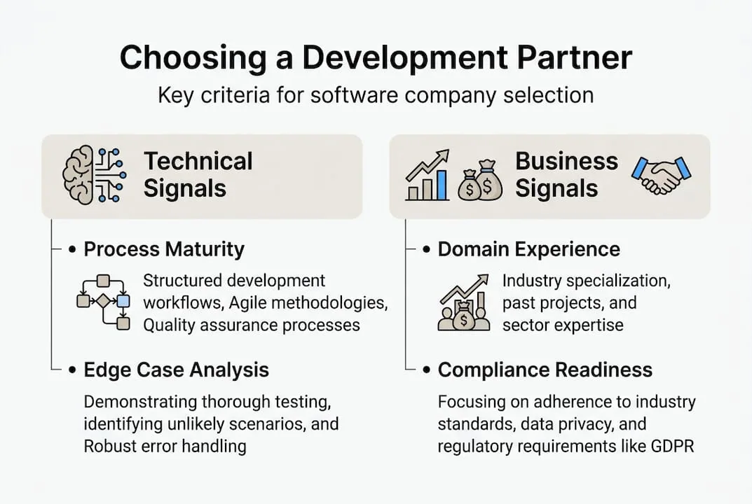 Infographic on software company evaluation criteria