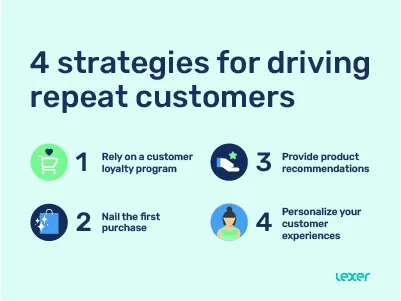personalize your nurturing efforts