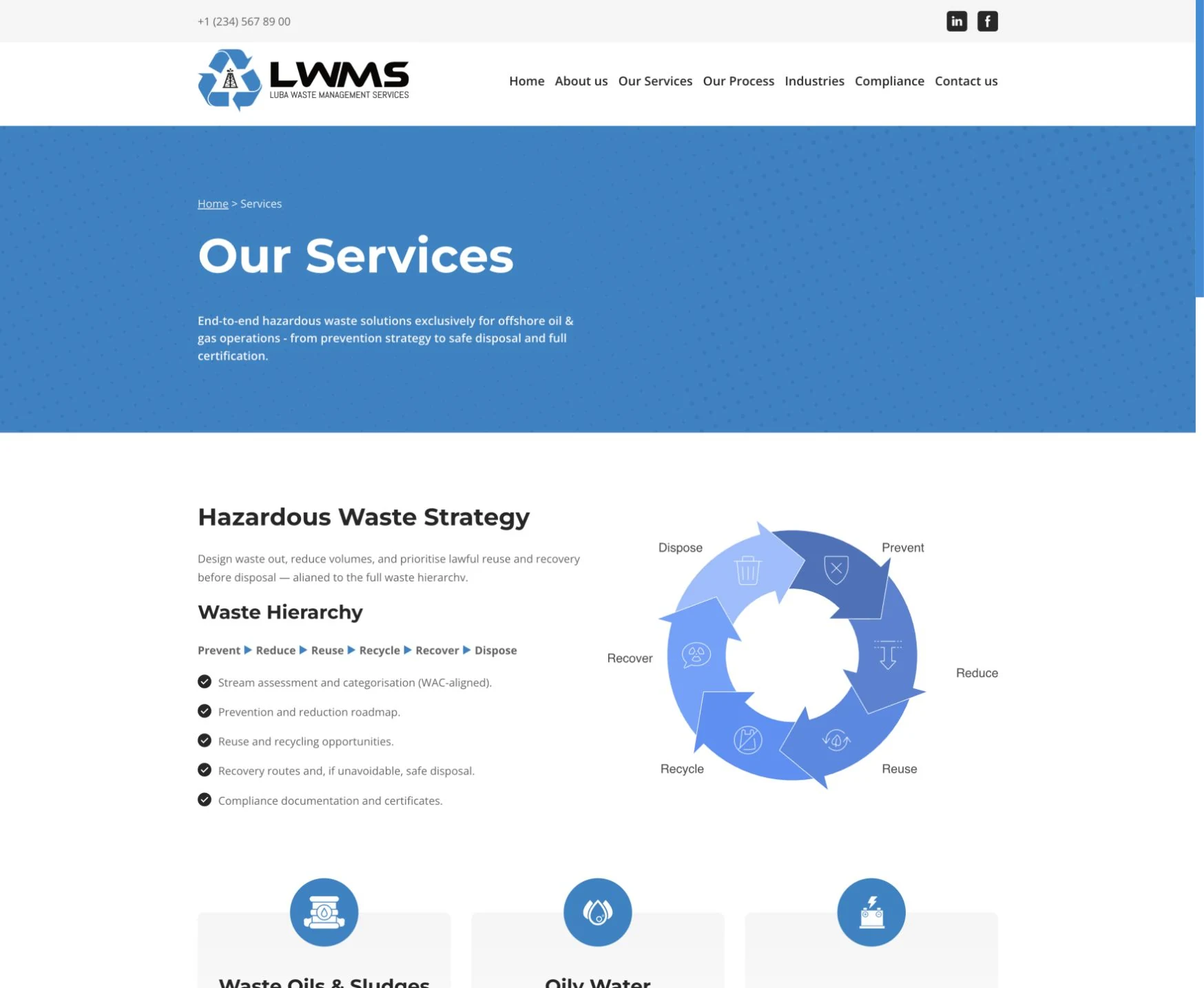 LWMS services website explaining its waste hierarchy and hazardous waste services