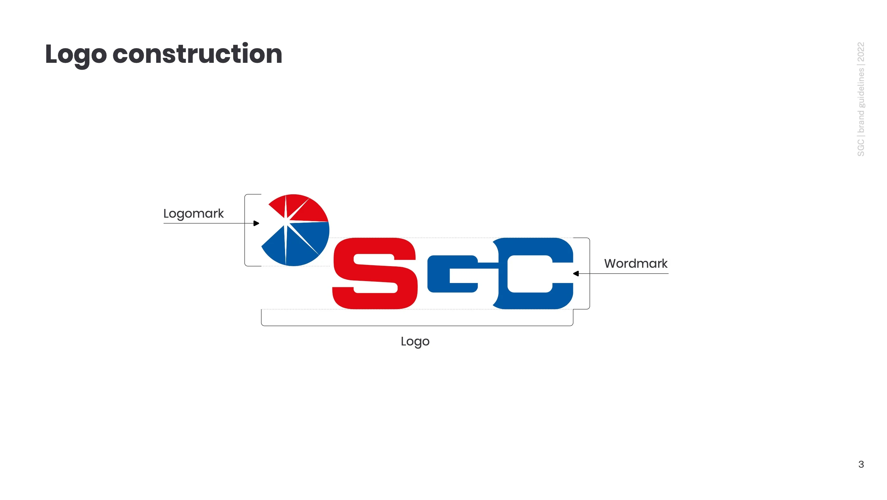 Original SGC brand-guideline page showing the logo, segmented symbol and red-and-blue wordmark